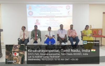 National Population Control Day